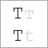 ti - Alphabet Image